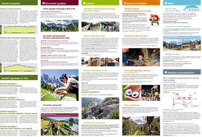 Carta panoramica - Attivi